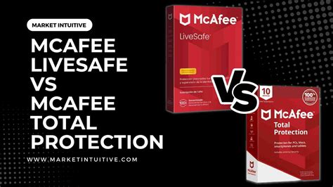 difference between total protection and livesafe